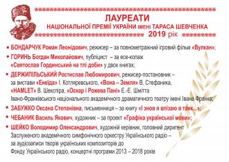 /Files/images/шевченко.jpg